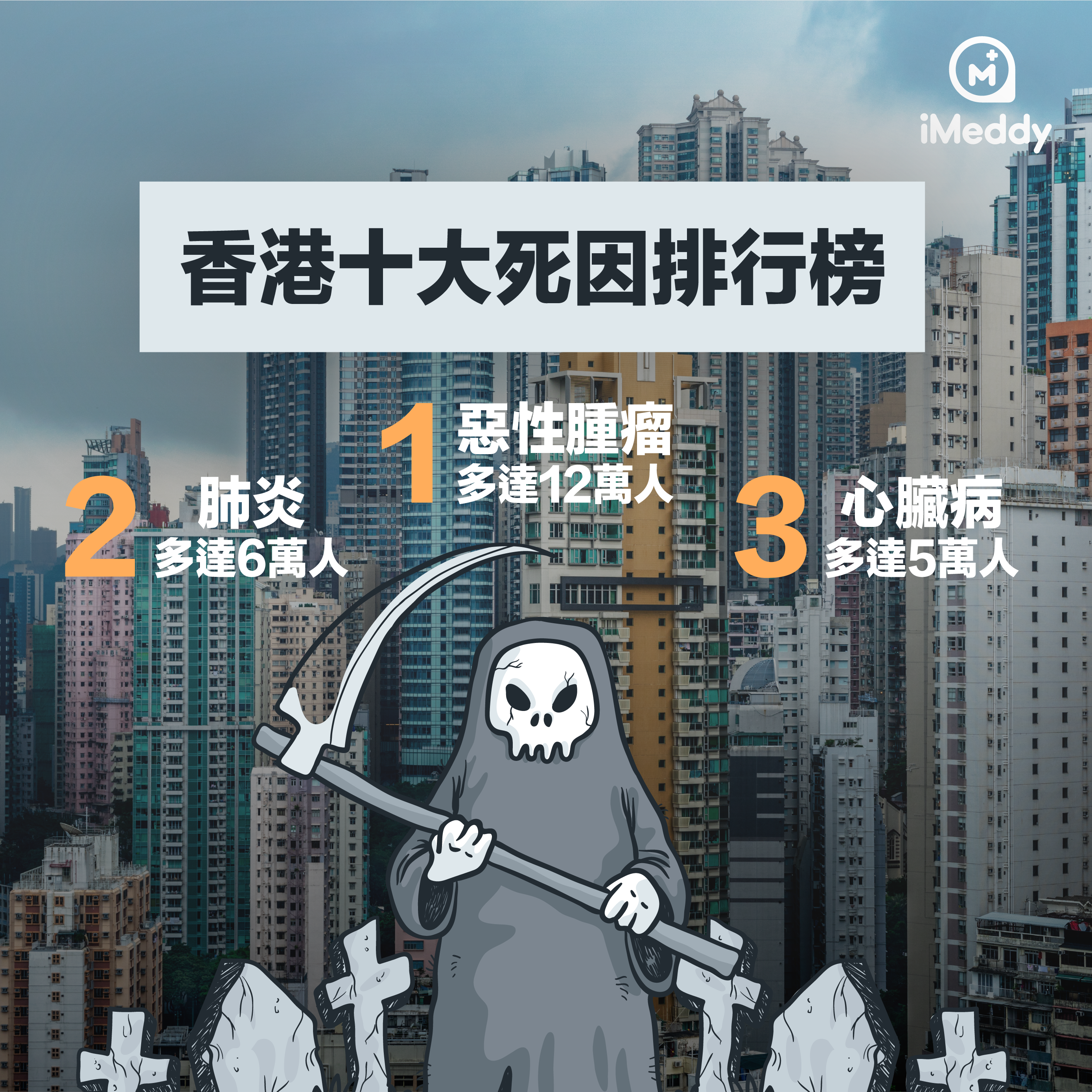 2021年1月__香港十大死因排行榜.png