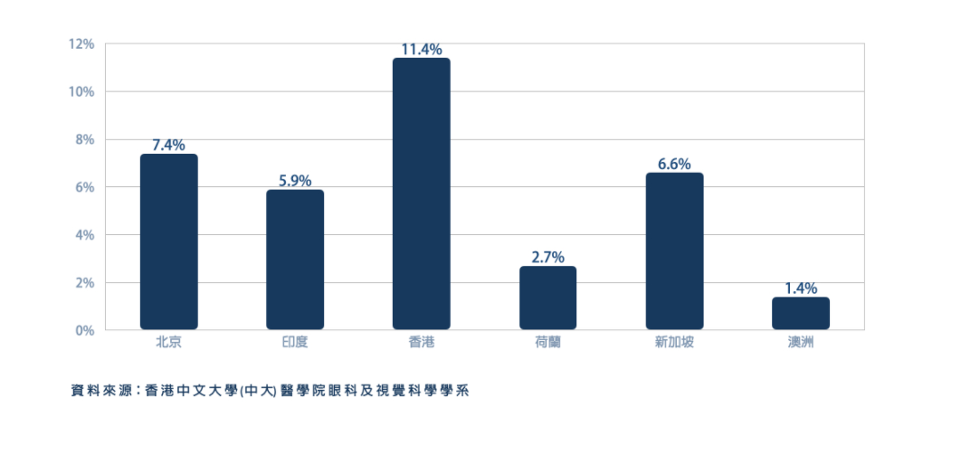 螢幕截圖 2021-09-01 下午4.04.34.png