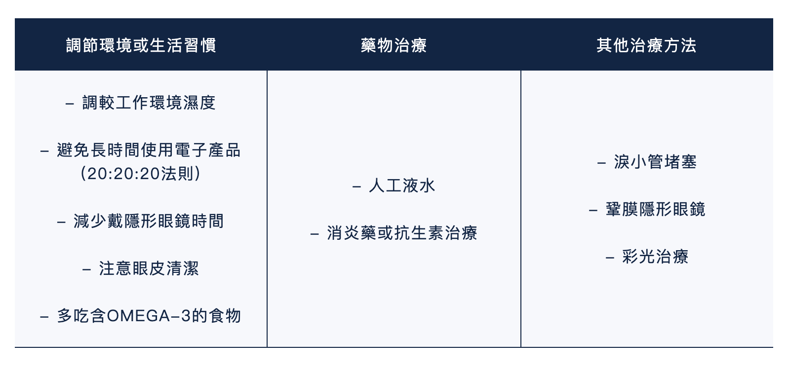 螢幕截圖 2021-09-02 下午1.15.59.png