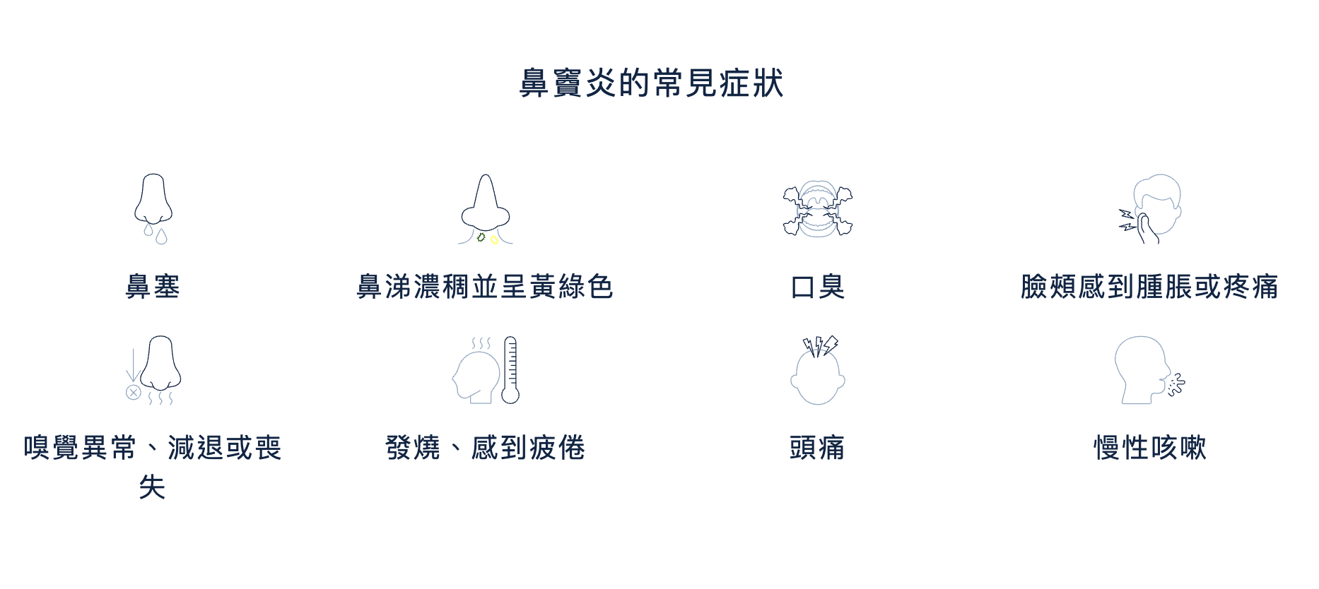 螢幕截圖 2021-09-07 下午6.02.40.png