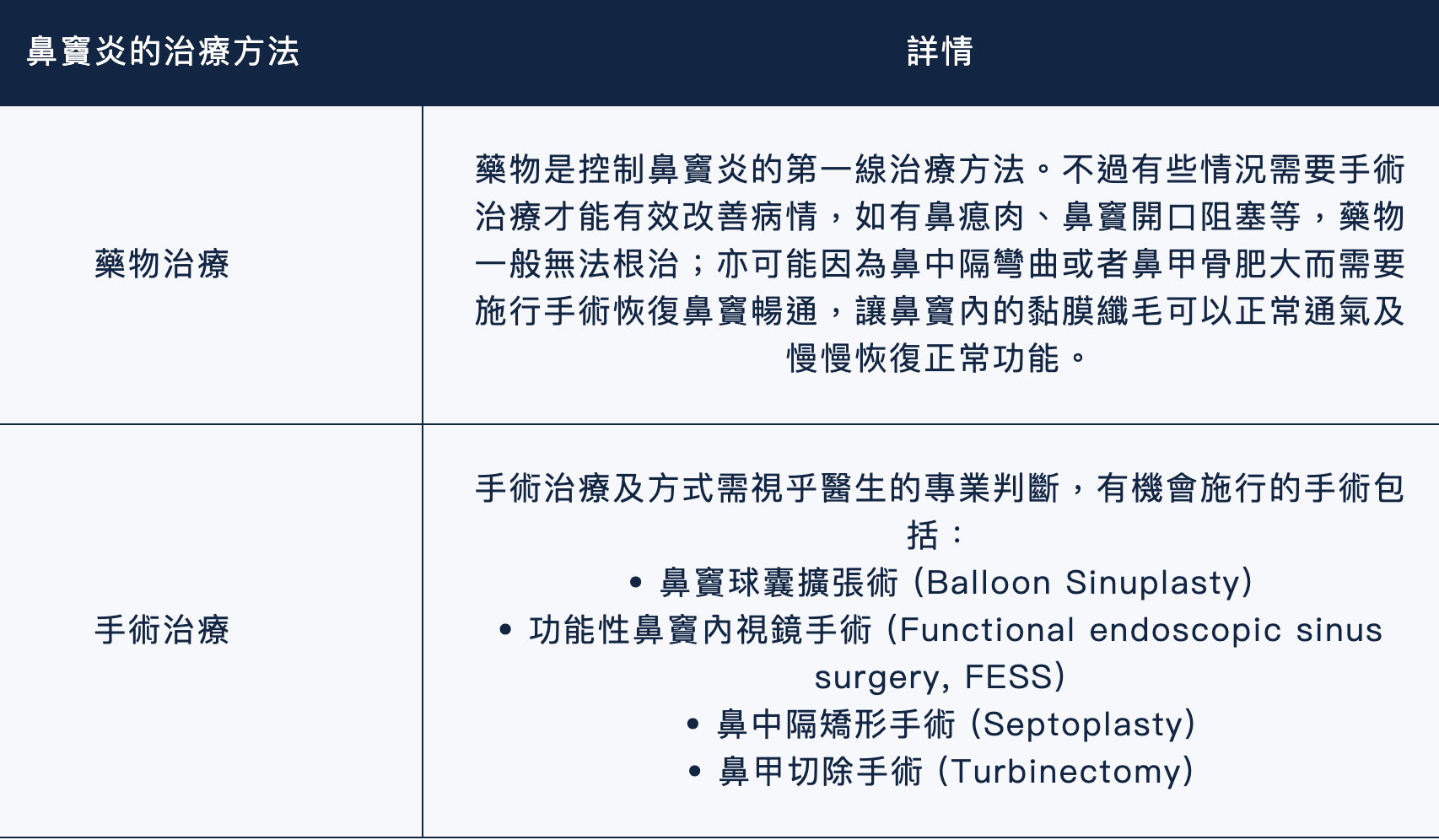 螢幕截圖 2021-09-07 下午6.08.35.png